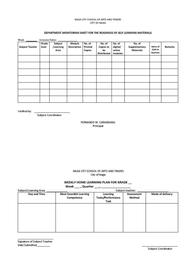 Types Of Self Learning Materials With Examples