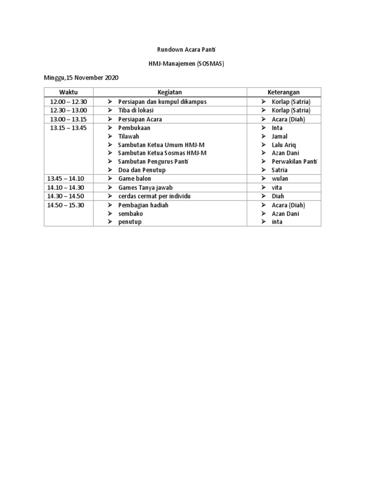 Rundown Acara Panti | PDF