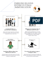 EAL 6 Stumbling Blocks in Intercultural Communication Infographic _ SFU OLC