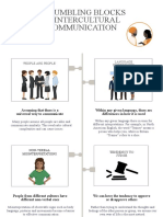 EAL 6 Stumbling Blocks in Intercultural Communication Infographic - SFU OLC