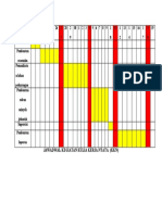 Jadwal KKN