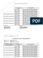 INDIVIDUAL ACCOMPLISHMENT FORM JUSTIN October