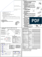 For Safe Operation: Description of Error Detected