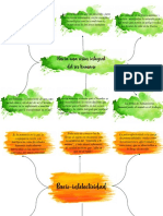 Mapas Mentales Antropologia