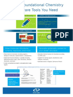 Draw-Name-Predict-Process - ACD Software Package PDF