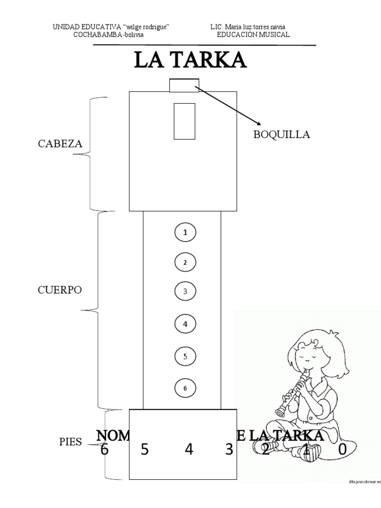 La Tarka Metodo | PDF