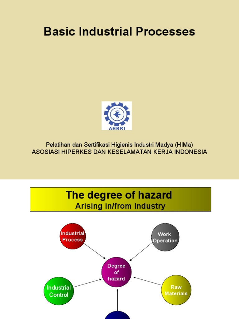 Industrial Process Safety and Hygiene | PDF | Oil Refinery | Fuels