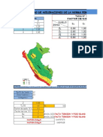 ANALISIS SISMICO DINAMICO.xlsx