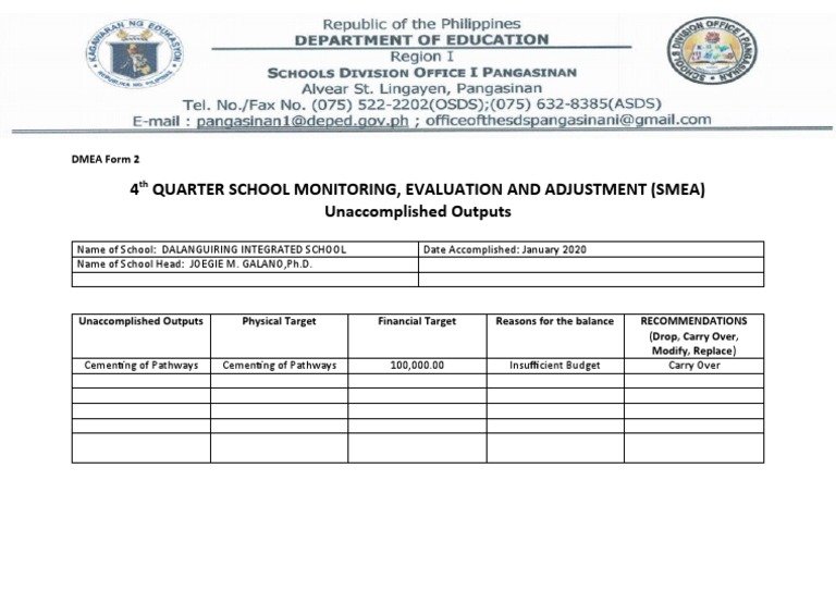 SMEA Report for Dalanguiring School | PDF