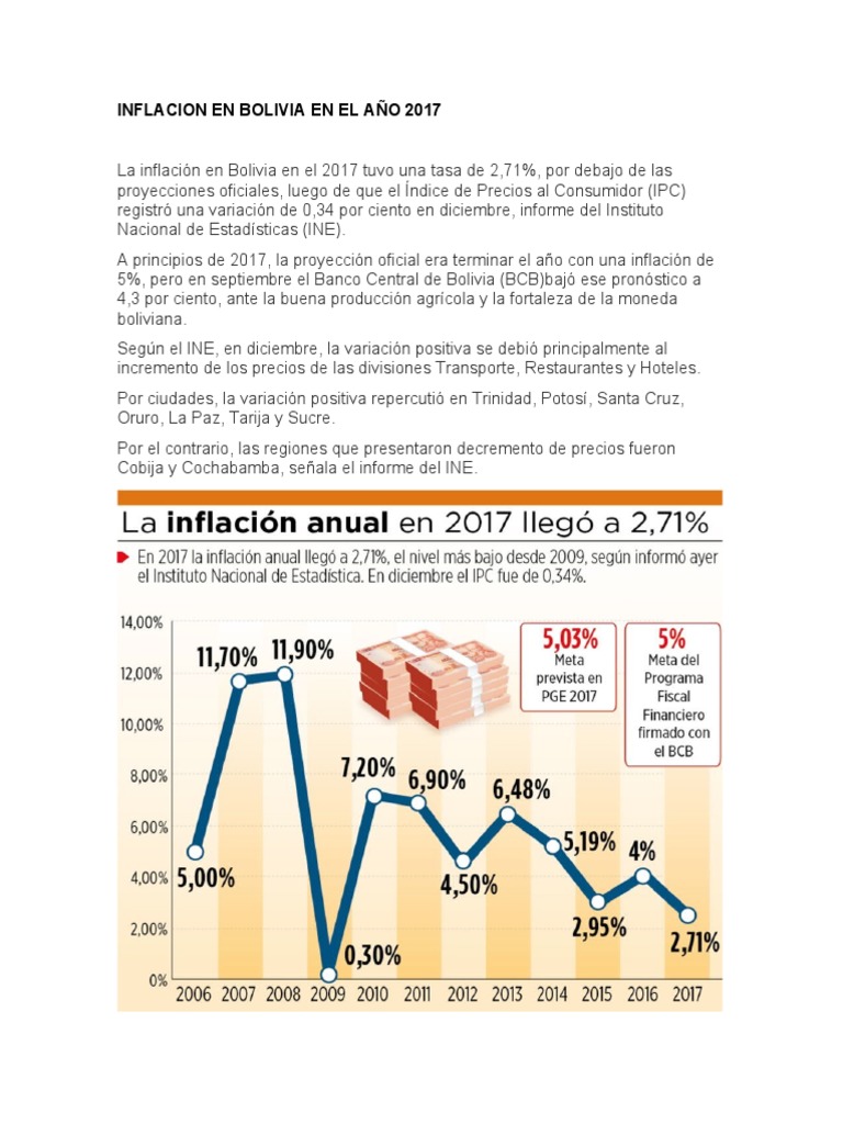 Inflacion en Bolivia 2017-2019 | PDF | Inflación | Bolivia