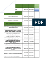 Diagrama de Gantt de Una Instalacion Electrica