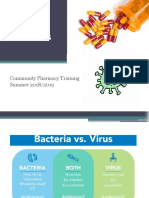 Antibiotics: Community Pharmacy Training Summer 2018/2019