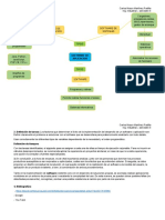 Mapa Mental Programacion