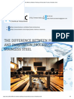 The Difference Between Pickling and Passivation Process of Stainless Steel