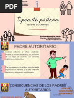Tipos de Padres PDF