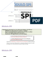 Configuración del periférico SPI en STM32