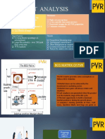 PVR SWOT and BCG Matrix Analysis