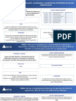 Modelo A3 para Presentacion Comites 123