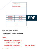 Fixed Block Header: Pctfree