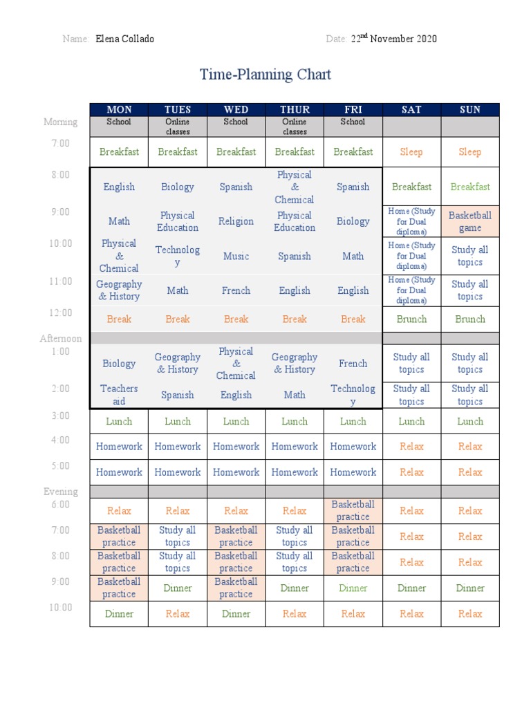 Weekly Time-Planning for Elena Collado | PDF | Further Education