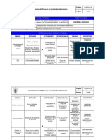 Hla Caracterizacion La PDF