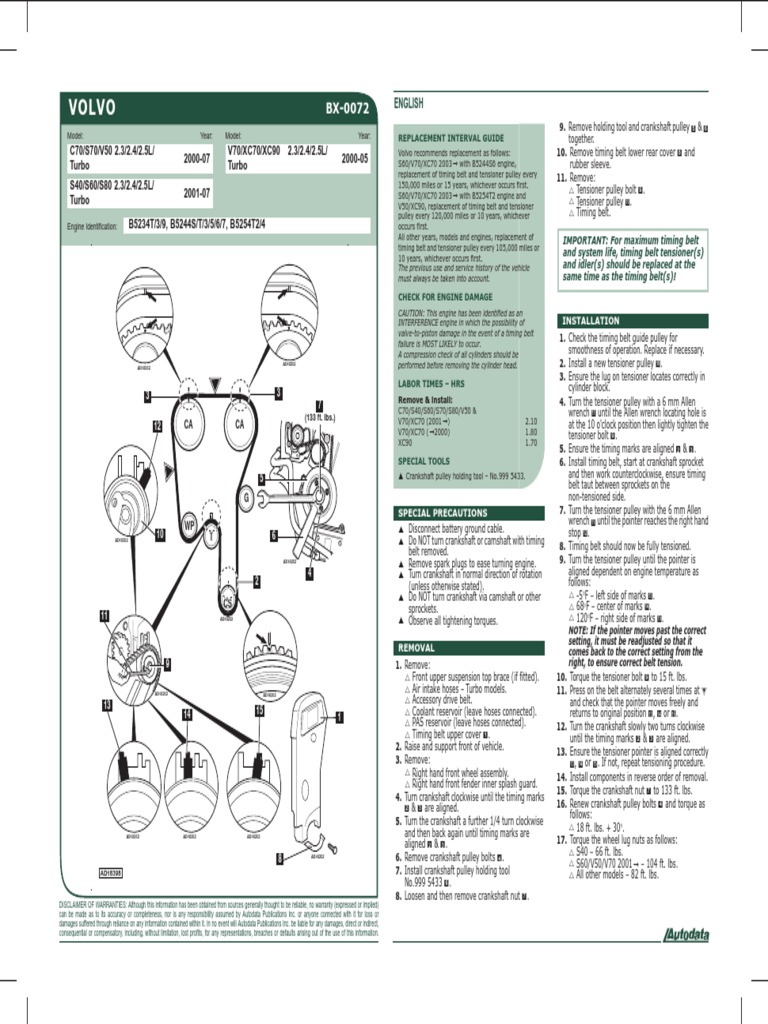 Volvo S40 Torque Settings Quick Fixes Every Owner Should Know - z7clyj0