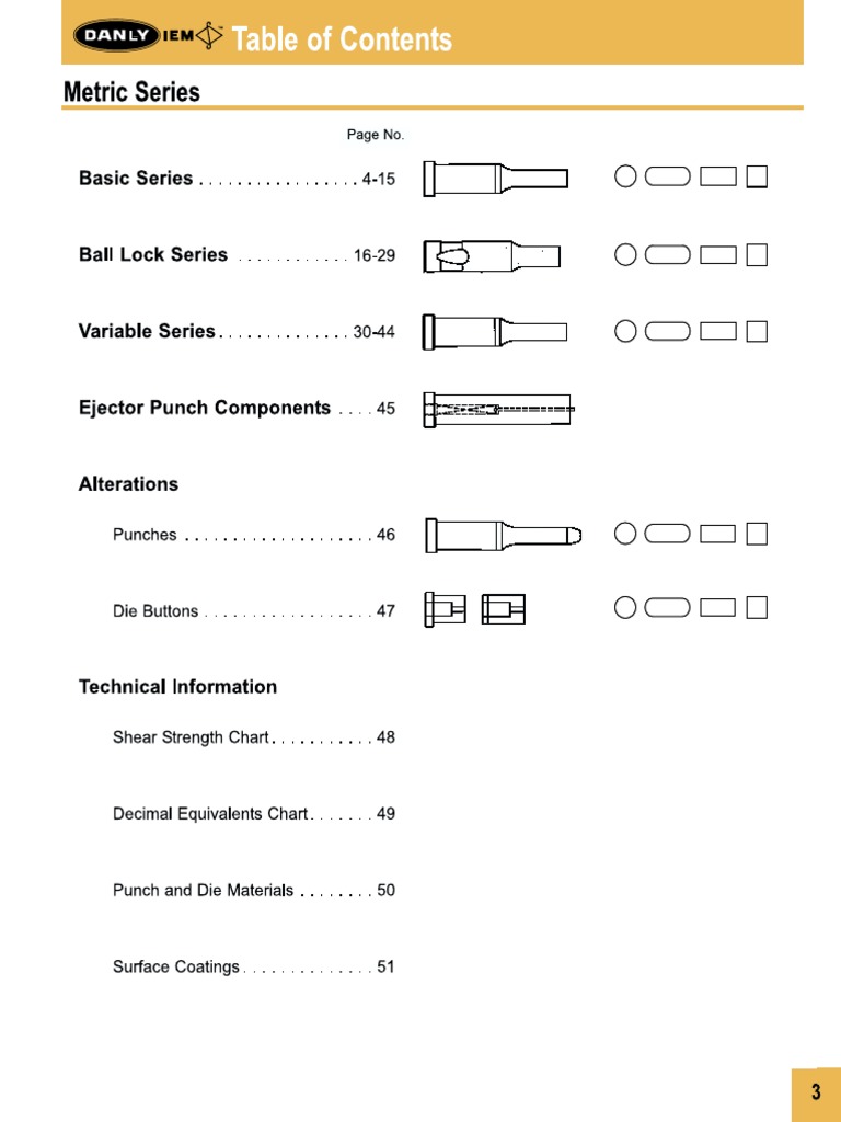 Punches Metric Punches Pdf