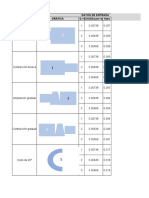 03 P3 PerdidasLocales