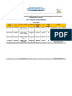 Docentes aptos para evaluación de desempeño laboral nivel primario I.E. 5122 José Andrés Razuri