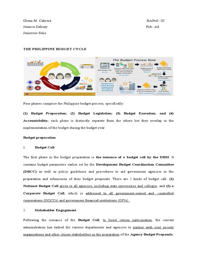 the-philippine-budget-cycle-pdf-appropriations-bill-united-states