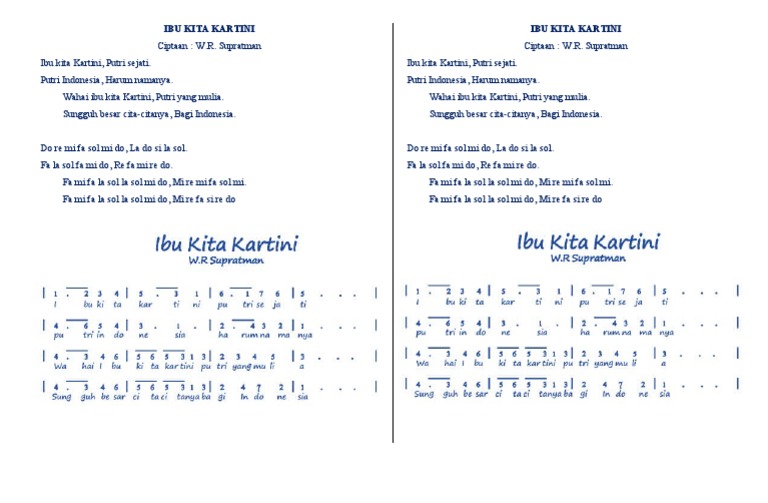 Ibu Kita Kartini | PDF