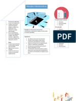 E Del D Manuales Mapa