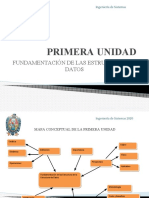 Fundamentos Estructuras Datos