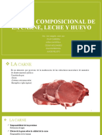 Calidad Composicional de La Carne, Leche y Huevo