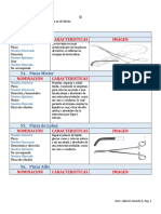 Pinza Gray: Nominación Caracteristicas Imagen