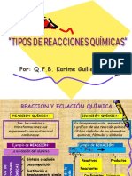 Tipos de Reacciones Químicas PDF