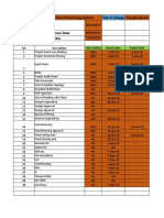 Project Title Turbine Flow Monitoring System Site in Charge Tayyab Akram PO Date Clean PO Receive Date Completion Date