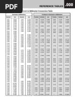 Valve Size Conversion: mm to Inches Chart | PDF
