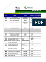 Base de Datos Febrero 2018