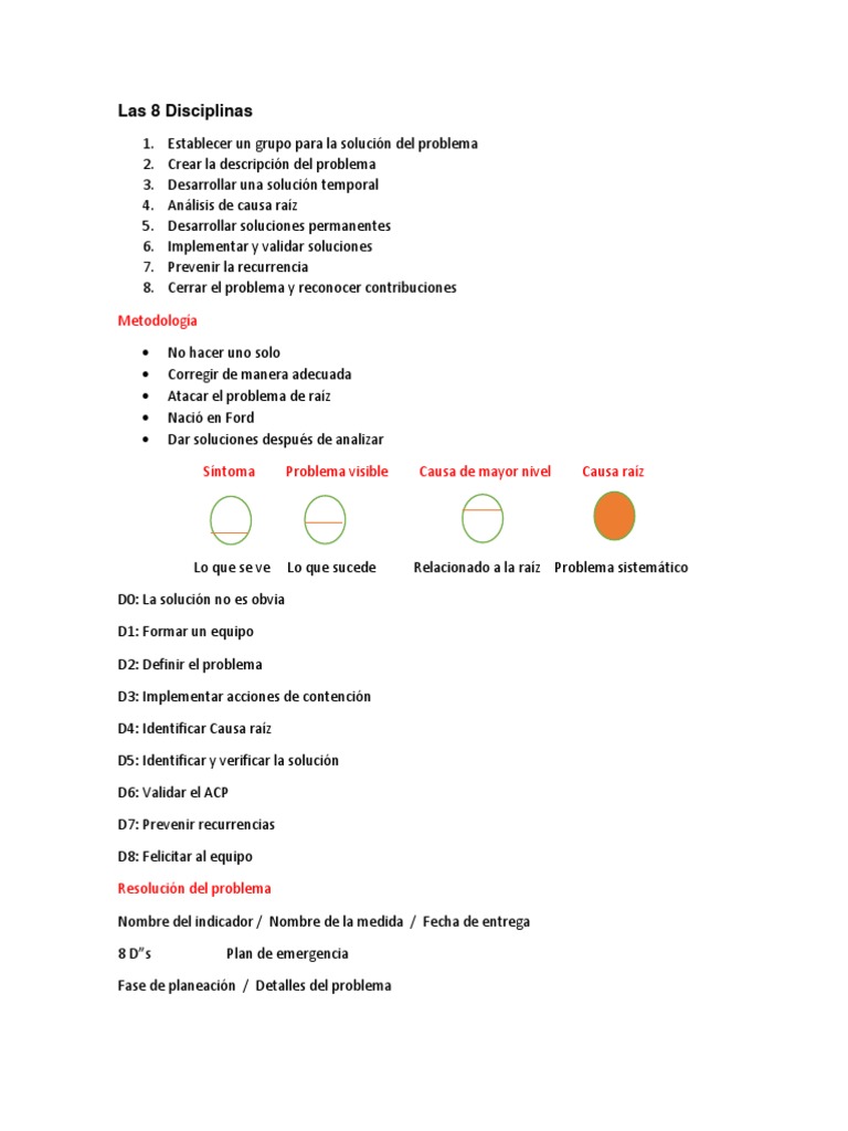 Las 8 Disciplinas Pdf