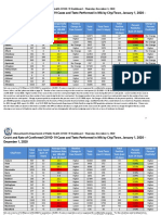 Weekly Covid 19 Dashboard 12-03-2020 Towns