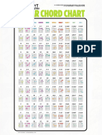EB GUITAR CHORD CHART 8.5x11in PDF