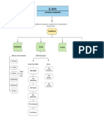 Proceso de Soporte Técnico