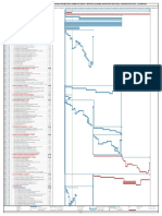 3 GANTT CASERIO EL SAUCO SEGUN EXP.