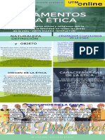 FUNDAMENTOS DE LA ETICA DEONTOLOGÍA INFOGRAFIA 