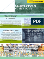 Fundamentos de La Etica Deontología Infografia