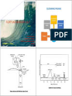 Fluktuasi Muka Air Laut Bagian 1 1819