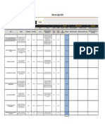 Plano de Ação 5W2H: PLAN (Planejar) DO (Fazer) CHECK (Verificar) ACTION (Agir)