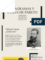 Diagrama Pareto