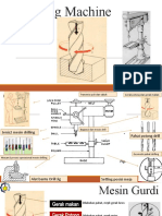 Mesin Gurdi) Drilling Machine)